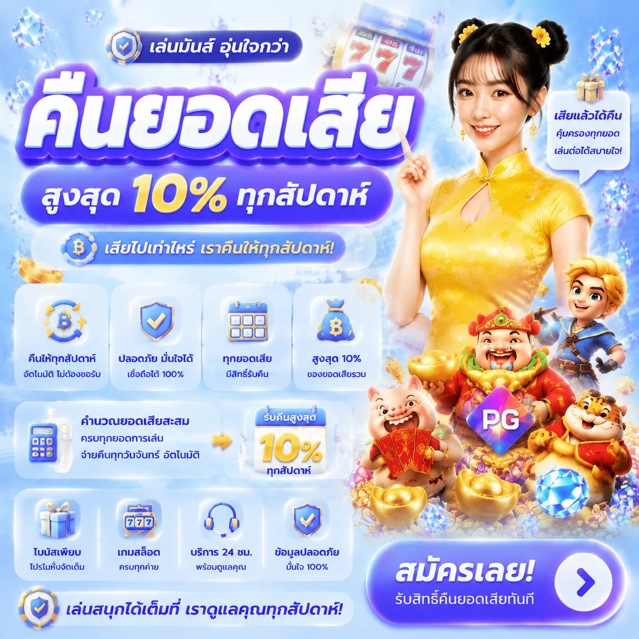 ทดลองเล่นสล็อตบนมือถือ CHECK24M รองรับทุกระบบ